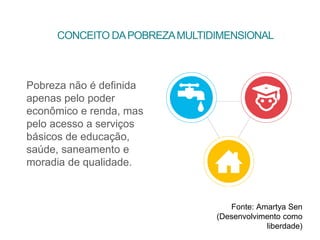 Fonte: Amartya Sen
(Desenvolvimento como
liberdade)
CONCEITO DAPOBREZAMULTIDIMENSIONAL
Pobreza não é definida
apenas pelo poder
econômico e renda, mas
pelo acesso a serviços
básicos de educação,
saúde, saneamento e
moradia de qualidade.
 