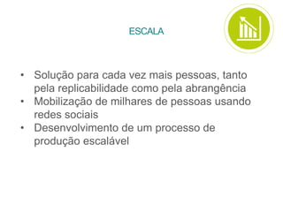 ESCALA
• Solução para cada vez mais pessoas, tanto
pela replicabilidade como pela abrangência
• Mobilização de milhares de pessoas usando
redes sociais
• Desenvolvimento de um processo de
produção escalável
 