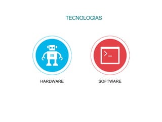 TECNOLOGIAS
HARDWARE SOFTWARE
 
