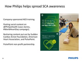 How Philips helps spread SCA awareness
Company-sponsored AED training.
Posting social content on
@PhilipsHealth (save stor...