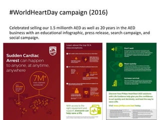 #WorldHeartDay campaign (2016)
Celebrated selling our 1.5 millionth AED as well as 20 years in the AED
business with an ed...