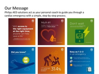 Our Message
Philips AED solutions act as your personal coach to guide you through a
cardiac emergency with a simple, step-...