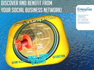 Discover and benefit from 
your Social Business Network 
how it fits into all is one 2.0 
 