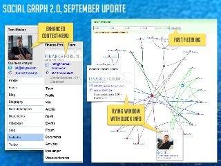 flying window 
with quick info 
fast filtering 
social graph 2.0, september update 
enhanced 
context-menu 
 