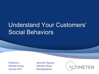 Understand Your Customers’ Social Behaviors Charlene Li Altimeter Group January 2010 1 Jeremiah Owyang Altimeter Group #socialgraphics 