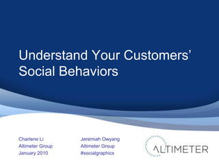 Understand Your Customers’ Social Behaviors,[object Object],Charlene Li,[object Object],Altimeter Group,[object Object],January 2010,[object Object],1,[object Object],Jeremiah Owyang,[object Object],Altimeter Group,[object Object],#socialgraphics,[object Object]