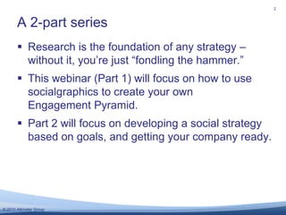 Research is the foundation of any strategy –without it, you’re just “fondling the hammer.”<br />This webinar (Part 1) will...