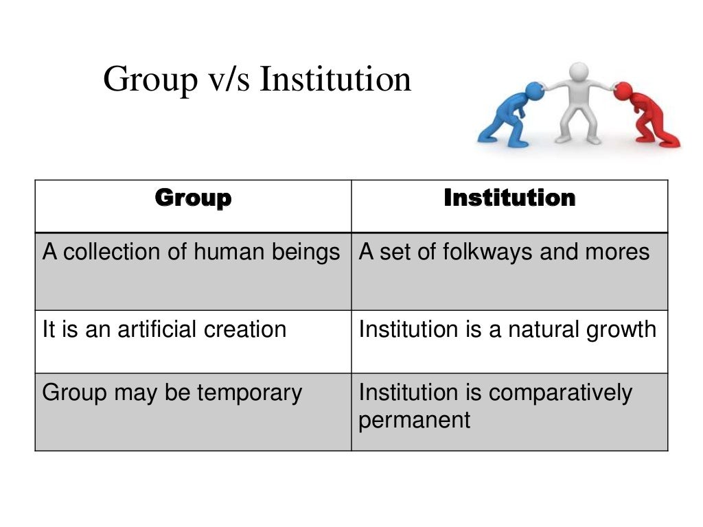 Social Groups