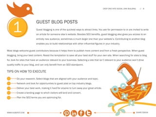 deep dive into social link building 4
www.Hubspot.com share ebook
guest blog posts
Guest blogging is one of the quickest w...