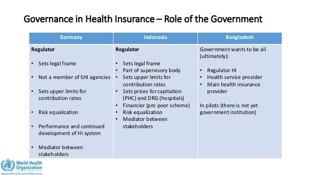 social health insurance indonesia
Social health insurance implementation function governance social health insurance indonesia
Social health insurance implementation function governance