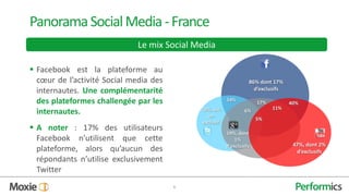 Panorama Social Media - France
                              Le mix Social Media

 Facebook est la plateforme au
  cœur d...
