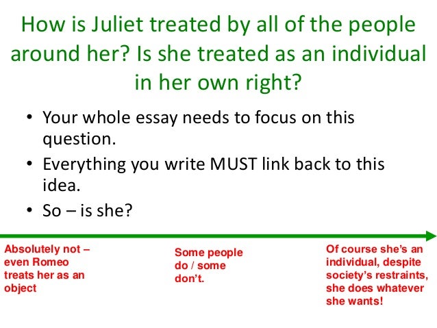 Romeo and juliet historical context essay