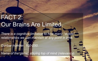 FACT 2:
Our Brains Are Limited.
There is a cognitive limitation to how many “stable”
relationships we can maintain at any point in time.
Dunbar number: 100-250.
Name of the game: staying top of mind (relevancy).