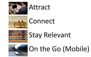 Attract
Connect
Stay Relevant
On the Go (Mobile)
 