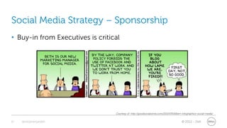 Social Media Strategy – Sponsorship
• Buy-in from Executives is critical




                                  Courtesy of http://goodsocialcents.com/2010/09/dilbert-infographics-social-media/


15   @stephenjatdell                                                                     © 2012 - Dell
 
