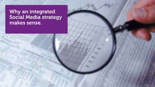 Why an integrated
    Social Media strategy
    makes sense.




9     @stephenjatdell       © 2012 - Dell
 