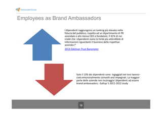 12
Employees as Brand Ambassadors
I dipendenti raggiungono un ranking più elevato nella
fiducia del pubblico, rispetto ad un dipartimento di PR
aziendale e allo stesso CEO o fondatore. Il 41% di noi
crede che i dipendenti siano la fonte più attendibile di
informazioni riguardanti il business delle rispettive
aziende»*
2013 Edelman Trust Barometer
Solo il 13% dei dipendenti sono ingaggiati nel loro lavoro–
cioè emozionalmente coinvolti and impegnati. La maggior
parte delle aziende non incoraggia I dipendenti ad essere
brand ambassadors - Gallup ’s 2011-2012 study
 