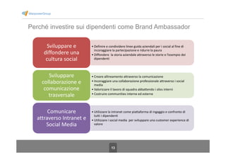 13
Perché investire sui dipendenti come Brand Ambassador
• Definire e condividere linee guida aziendali per i social al fine di
incoraggiare la partecipazione e ridurre la paura
• Diffondere la storia aziendale attraverso le storie e l’esempio dei
dipendenti
Sviluppare e
diffondere una
cultura social
• Creare allineamento attraverso la comunicazione
• Incoraggiare una collaborazione professionale attraverso i social
media
• Valorizzare il lavoro di squadra abbattendo i silos interni
• Costruire communities interne ed esterne
Sviluppare
collaborazione e
comunicazione
trasversale
• Utilizzare la intranet come piattaforma di ingaggio e confronto di
tutti i dipendenti
• Utilizzare i social media per sviluppare una customer experience di
valore
Comunicare
attraverso Intranet e
Social Media
 