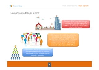 8
Titolo presentazione / Titolo capitolo
Un nuovo modello di lavoro
Superamento dei vecchi modelli fondati
sui rapporti gerarchici, sui processi
standard e su ruoli schematizzati in
compiti e mansioni
Affermazione di modelli lavorativi che
prevedono una nuova leadership,
caratterizzata dalla capacità di valorizzare
il Talento individuale, di favorire la
collaborazione, gestire la flessibilità
puntando sulla responsabilità diffusa
Adozione dello Smart Working con
nuove policy aziendali legate alla
maggiore flessibilità di orario, luogo e
strumenti di lavoro
 