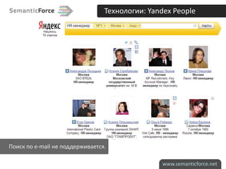 Технологии: Yandex People




Поиск по e-mail не поддерживается.

                                                  www.se...