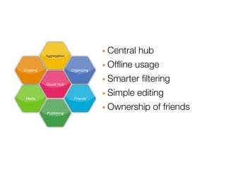 Aggregation                · Central hub
Creating                 Organizing   · Ofﬂine usage
           Social Hub                 · Smarter ﬁltering
 Media                    Friends     · Simple editing
           Publishing
                                      · Ownership of friends
 