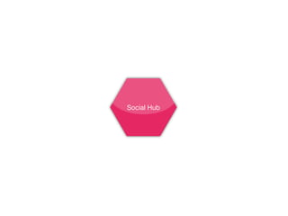 Social Hub
 