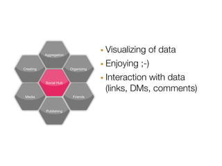 Aggregation                · Visualizing of data
Creating                 Organizing   · Enjoying ;-)
           Social Hub                 · Interaction with data
                                       (links, DMs, comments)
 Media                    Friends



           Publishing
 