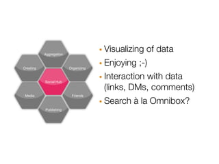 Aggregation                · Visualizing of data
Creating                 Organizing   · Enjoying ;-)
           Social Hub                 · Interaction with data
                                       (links, DMs, comments)
                                      · Search à la Omnibox?
 Media                    Friends



           Publishing
 