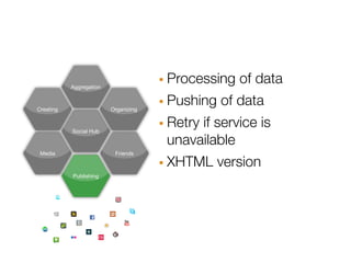 Aggregation                · Processing of data
Creating                 Organizing   · Pushing of data
           Social Hub                 · Retry if service is
                                       unavailable
                                      · XHTML version
 Media                    Friends



           Publishing
 