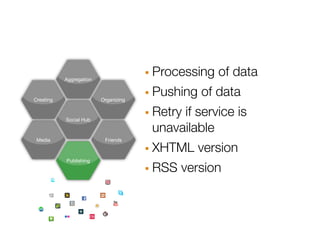 Aggregation                · Processing of data
Creating                 Organizing   · Pushing of data
           Social Hub                 · Retry if service is
                                       unavailable
                                      · XHTML version
 Media                    Friends




                                      · RSS version
           Publishing
 
