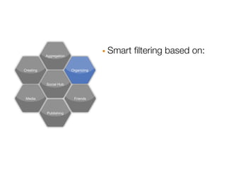 Aggregation                · Smart ﬁltering based on:
Creating                 Organizing



           Social Hub



 Media                    Friends



           Publishing
 