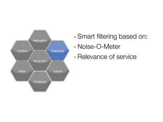 Aggregation                · Smart ﬁltering based on:
Creating                 Organizing   · Noise-O-Meter
           Social Hub                 · Relevance of service
 Media                    Friends



           Publishing
 