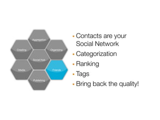 Aggregation                · Contacts are your
                                       Social Network
                                      · Categorization
Creating                 Organizing




                                      · Ranking
           Social Hub




                                      · Tags
 Media                    Friends




                                      · Bring back the quality!
           Publishing
 