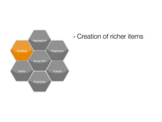 Aggregation                · Creation of richer items
Creating                 Organizing



           Social Hub



 Media                    Friends



           Publishing
 