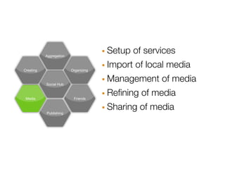 Aggregation                · Setup of services
Creating                 Organizing   · Import of local media
           Social Hub                 · Management of media
 Media                    Friends     · Reﬁning of media
           Publishing
                                      · Sharing of media
 