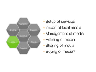 Aggregation                · Setup of services
Creating                 Organizing   · Import of local media
           Social Hub                 · Management of media
 Media                    Friends     · Reﬁning of media
                                      · Sharing of media
                                      · Buying of media?
           Publishing
 