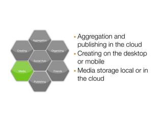Aggregation                · Aggregation and
                                        publishing in the cloud
                                      · Creating on the desktop
Creating                 Organizing



           Social Hub
                                        or mobile
 Media                    Friends
                                      · Media storage local or in
           Publishing
                                       the cloud
 