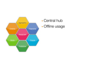 Aggregation                · Central hub
Creating                 Organizing   · Ofﬂine usage
           Social Hub



 Media                    Friends



           Publishing
 