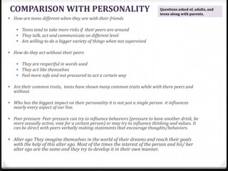 COMPARISON WITH PERSONALITY
 How are teens different when they are with their friends
 Teens tend to take more risks if their peers are around
 They talk, act and communicate on different level
 Are willing to do a bigger variety of things when not supervised
 How do they act without their peers
 They are respectful in words used
 They act like themselves
 Feel more safe and not pressured to act a certain way
 Are their common traits, teens have shown many common traits while with there peers and
without.
 Who has the biggest impact on their personality it is not just a single person it influences
nearly every aspect of our live.
 Peer pressure Peer pressure can try to influence behaviors (pressure to have another drink, be
more sexually active, vote for a certain person) or may try to influence thinking and values. It
can be direct with peers verbally making statements that encourage thoughts/behaviors.
 Alter ego They imagine themselves in the world of their dreams and reach their goals
with the help of this alter ego. Most of the times the interest of the person and his/ her
alter ego are the same and they try to develop it in their own manner.
Questions asked of, adults, and
teens along with parents.
 