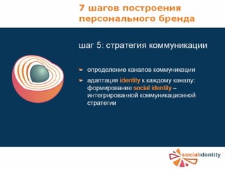 Шаг   5 :   стратегия   коммуникации 