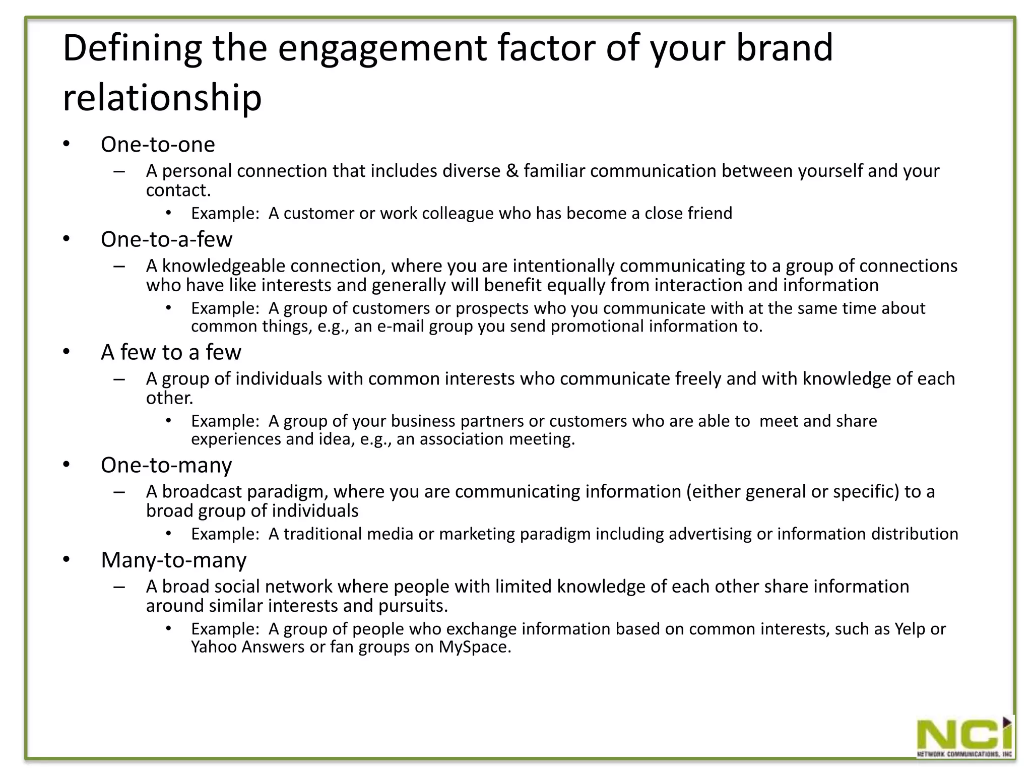 Social Identity Hierarchies