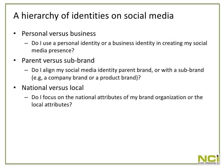 personal and social identities Necessary to measure both personal and social identity in broad terms, rather than the more specific (and contextualized) approach favored by social identity and self. personal and social identities Necessary to measure both personal and social identity in broad terms, rather than the more specific (and contextualized) approach favored by social identity and self.