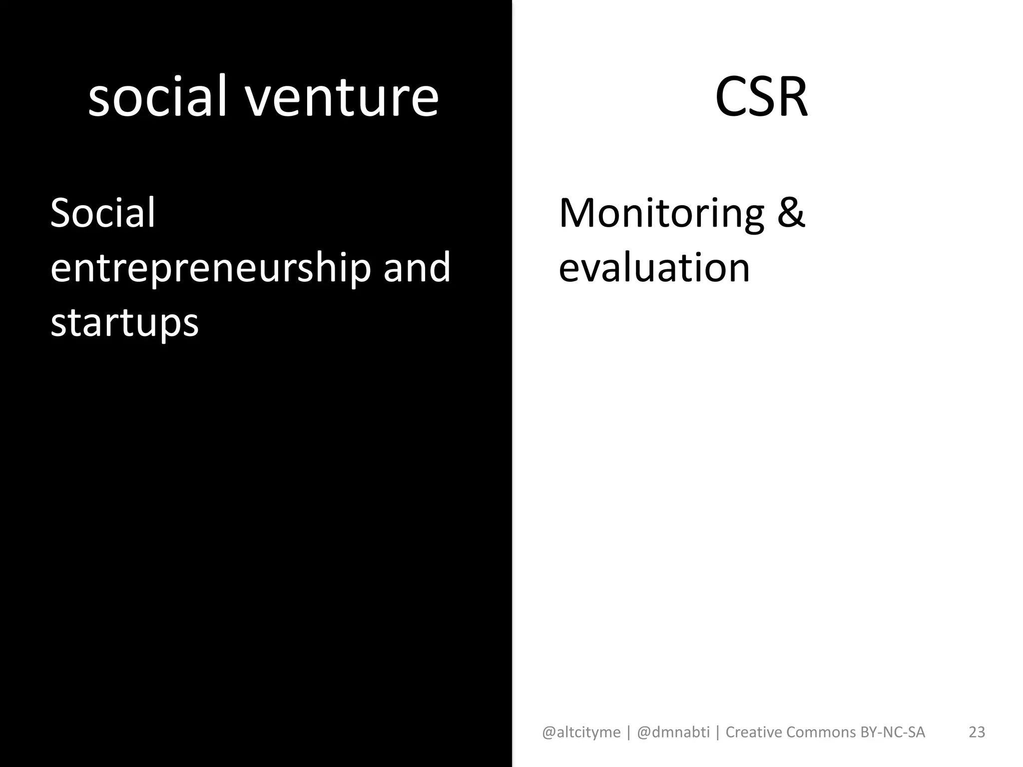 social venture                             CSR
Social                   Monitoring &
entrepreneurship and     evaluation
startups




                       @altcityme | @dmnabti | Creative Commons BY-NC-SA   23
 