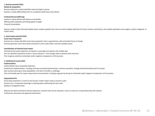 1. Business potential (33%)
Market & Competition:
Business addresses a clearly-identified need and target customer
Business is clearly differentiated from its competitors (both direct and indirect)

Products/Services (Offering):
Solution is clearly defined with features and benefits
Offering holds substantial and lasting appeal to target
Financial Sustainability:

Business model is both financially feasible (value created is greater than costs incurred), fundable (attractive for future investors and donors), and scalable (replicable across regions, product categories, or
impact areas)

2. Social impact potential (33%)
Social Value Proposition
Business has a clearly-identified social value proposition that is supported by a well-articulated theory of change
Business generates social value above and beyond current state and/or next best available option

Quantification of Potential Social Impact
Potential Social Impact projections are based on reasonable assumptions and credible data
Plan has identified operational metrics (“social indicators”) that strongly relate to desired social outcomes
Plan recognizes potential unintended and/or negative consequences of the business

3. Likelihood of success (33%)
Implementation
Clearly defined vision and growth objectives
Roadmap for implementation, including necessary connections/partnerships, customer acquisition strategy and demonstrated proof of concept
Basic scenario planning to show adaptability in the face of hurdles or challenges
Clear and feasible plan for impact measurement and evaluation, including ongoing monitoring of unintended and/or negative consequences of the business

Organizational Fit
Social value proposition is central to the business model; impact scales as business scales
Business has a comparative advantage to existing players addressing the same need
Quality of management team

Relevant and diverse domain & industry experience, business track record, education, access to resources, strong relationship with advisers
Professional, persuasive and organized presentation




                                                                                                                  @altcityme | @dmnabti | Creative Commons BY-NC-SA                                                  15
 