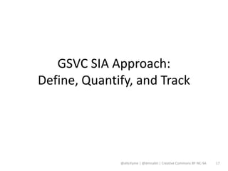GSVC SIA Approach:
Define, Quantify, and Track




              @altcityme | @dmnabti | Creative Commons BY-NC-SA   17
 