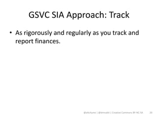 GSVC SIA Approach: Track
• As rigorously and regularly as you track and
  report finances.




                          @altcityme | @dmnabti | Creative Commons BY-NC-SA   20
 