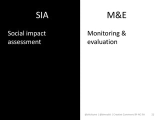 SIA                      M&E
Social impact     Monitoring &
assessment        evaluation




                @altcityme | @dmnabti | Creative Commons BY-NC-SA   22
 