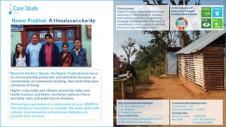 Social Impact for Business - Project DevLink - cdvglobal.com