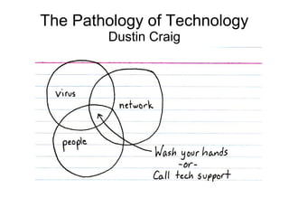 The Pathology of Technology
        Dustin Craig
 