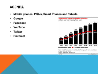 AGENDA
• Mobile phones, PDA‟s, Smart Phones and Tablets.
• Google
• Facebook
• YouTube
• Twitter
• Pinterest
 